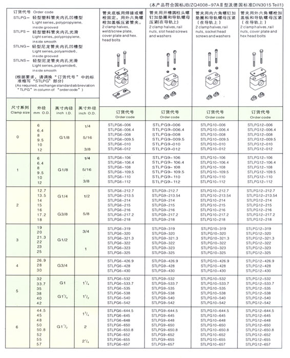 膠管，管夾，接頭內(nèi)容1.jpg